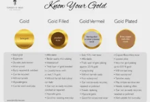 18ct gold vermeil on silver meaning