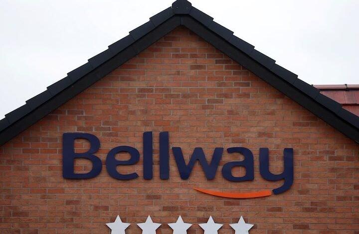 bellway investor relations