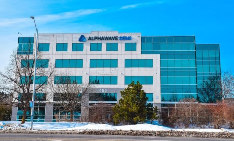 alphawave semi share price